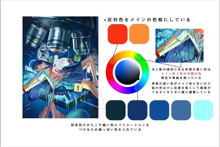 映画のワンシーンのようなイラストを描くための色彩と構図-05.jpg