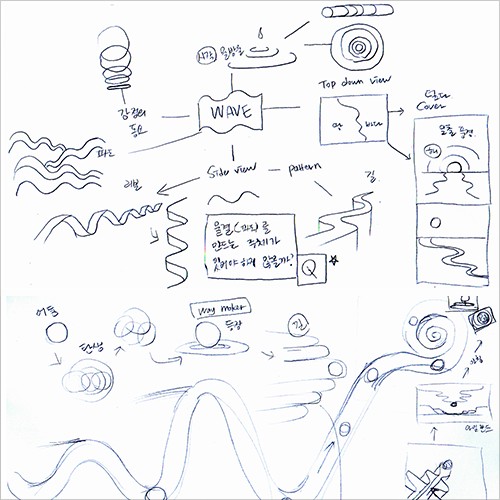 모션 디자인 프리프로덕션 기획과 2D 아트워크-02.jpg