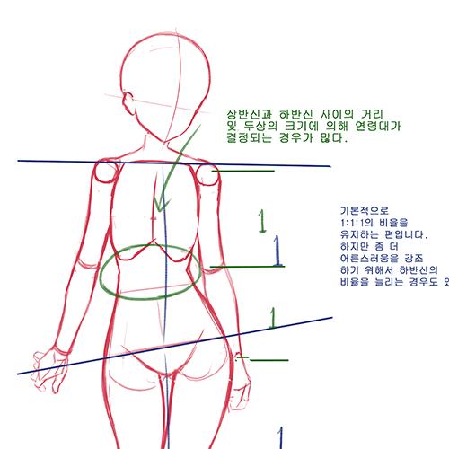 입문자를 위한 캐주얼풍 일러스트 속성 스킬업-12.jpg