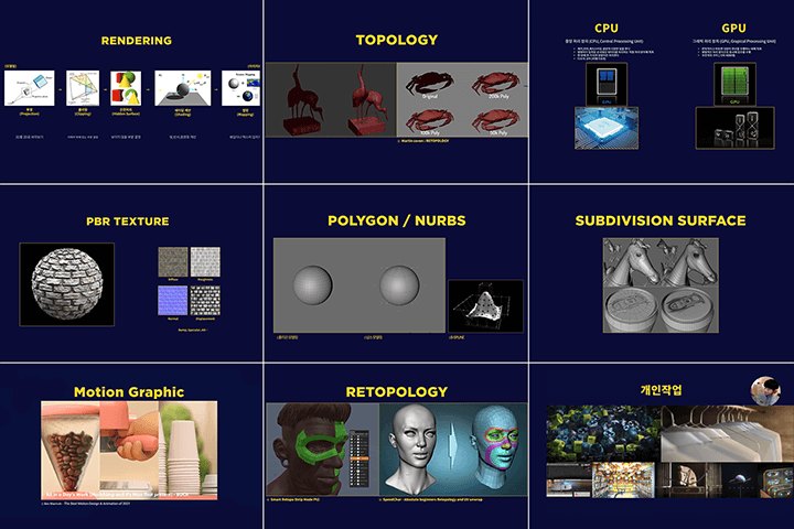 C4D Modeling Essentials Perfecting 10 Key Techniques-10.jpg