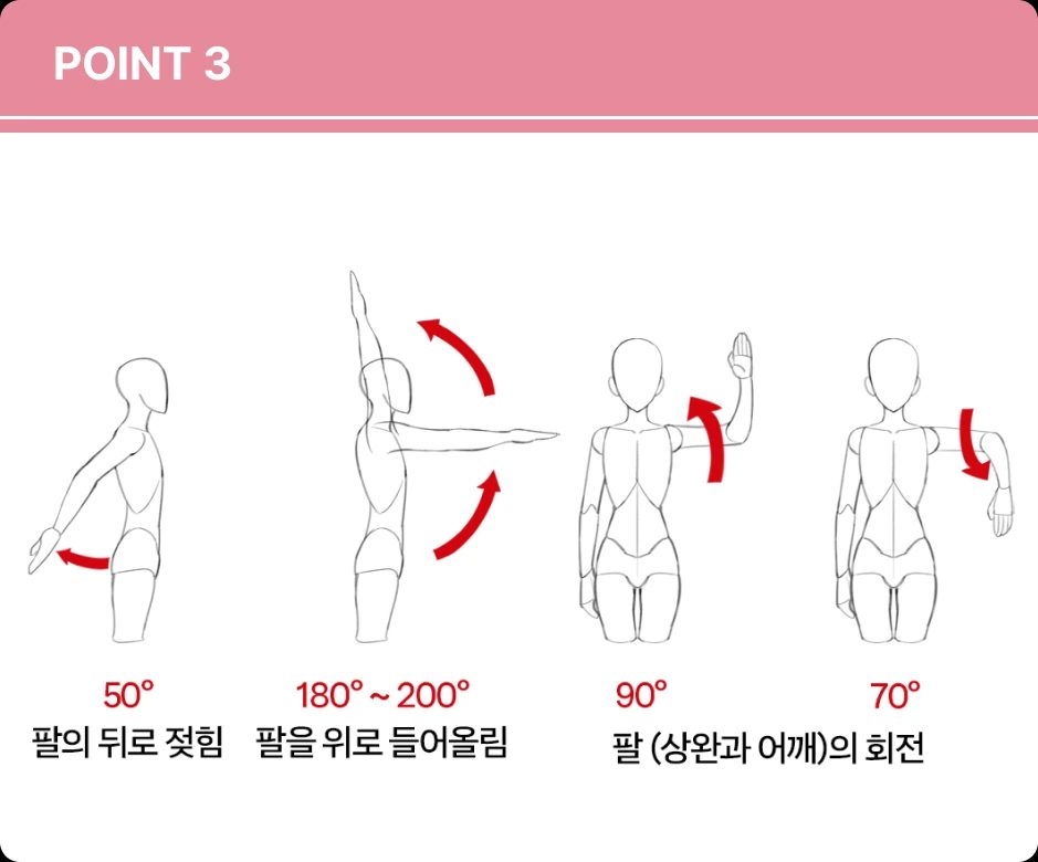 Complete Guide to Character Pose Illustration-02.jpg