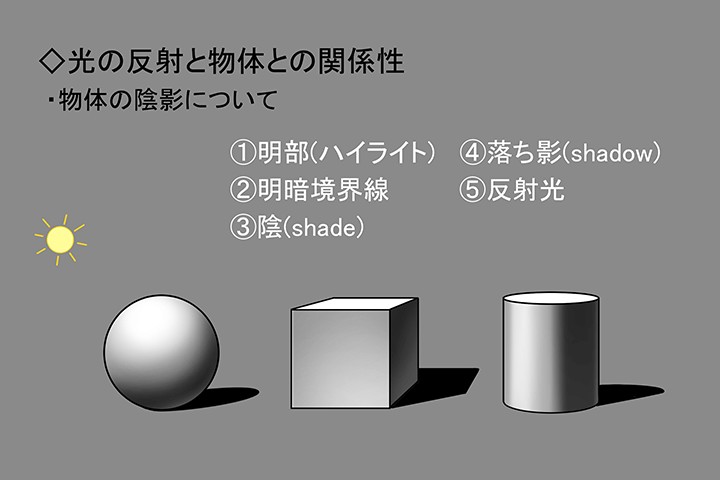 Dynamic Backgrounds Character & Layout - 構図とキャラクターを活用した奥行のある背景イラスト [Coloso, MB]-03.jpg