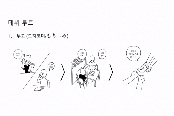 example-comicartist-sato-4-1-3.gif