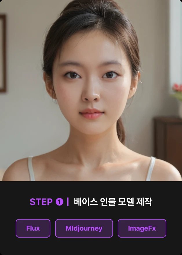 Flux, ComfyUI, Gen3로 만드는 일관성 100% 감쪽같은 AI 영상-04.jpg