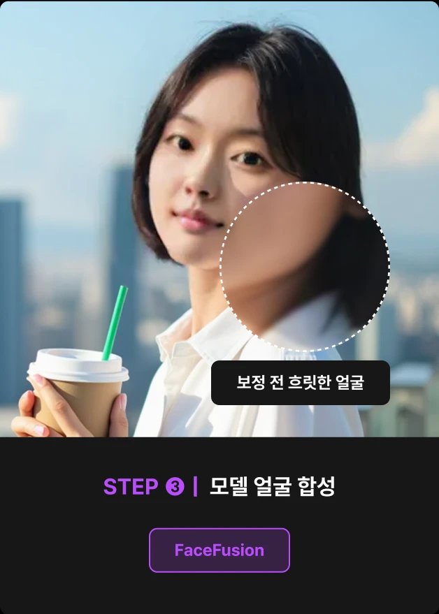 Flux, ComfyUI, Gen3로 만드는 일관성 100% 감쪽같은 AI 영상-05.jpg