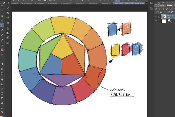 Make Your Art Authentic A Guide to Coloring and Stylization [Coloso, Alma Luna]-03.jpg