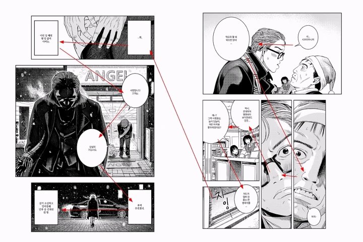 Mastering Line Art for Immersive Japanese Manga Production-04.jpg