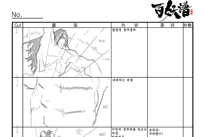 Writing and Practical Skills for Creating Animation Storyboards - 애니메이션 스토리보드 작법 및 실무 스킬 [Colo...gif